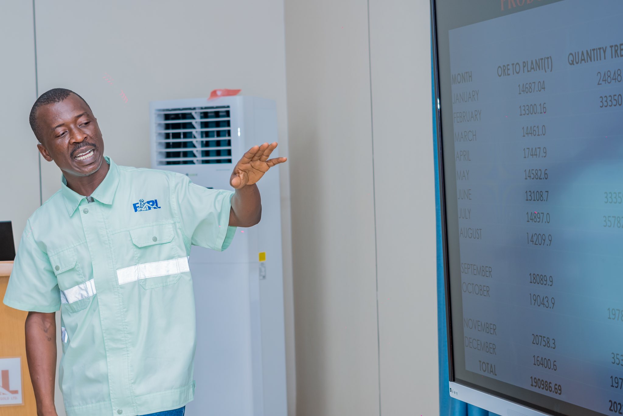 Talensi: Illegal miners strip gold from underground support pillars, risking ground collapse – Earl PRO